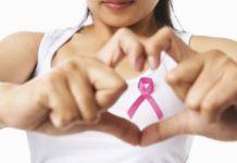 Breast Cancer Risk